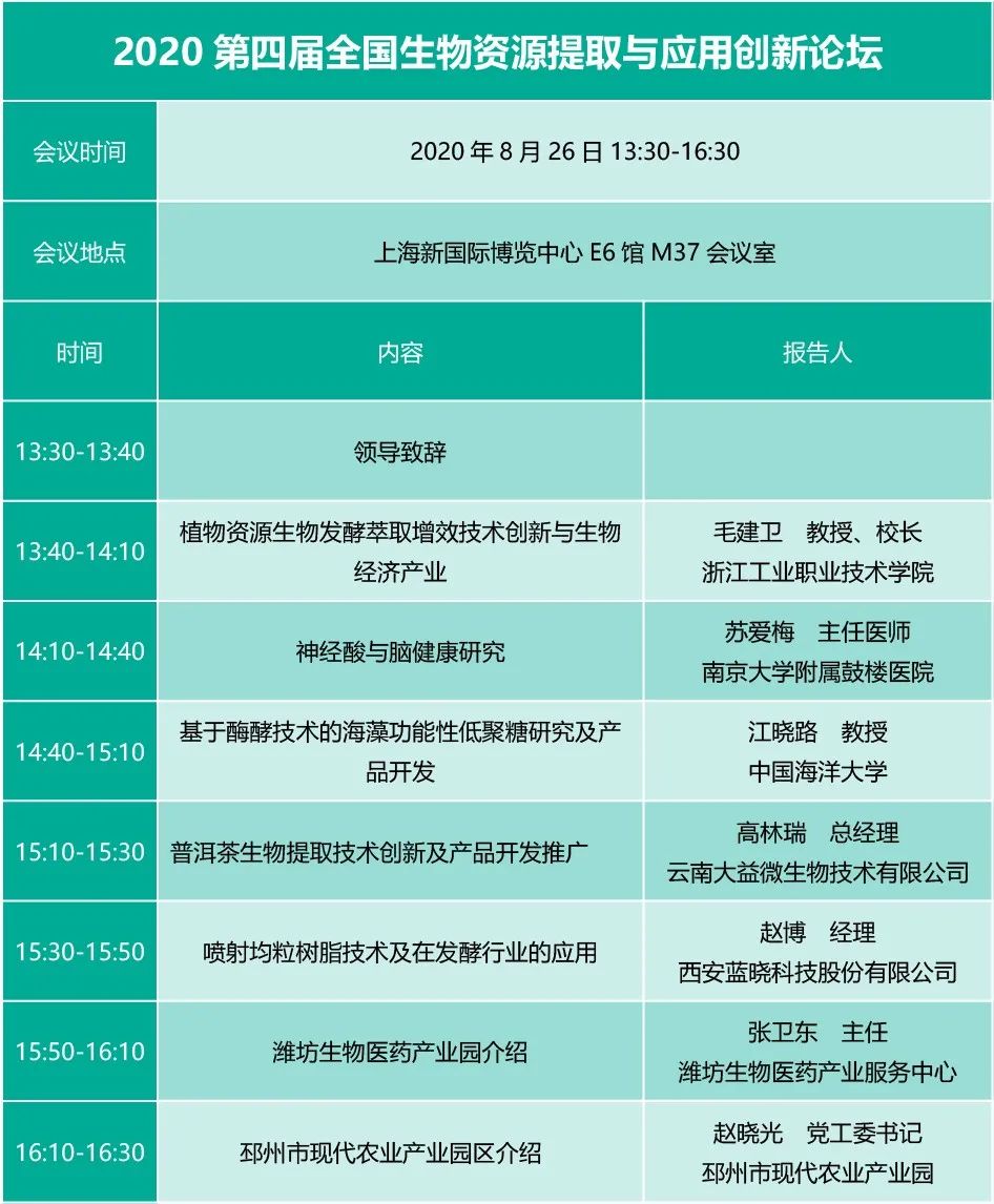 【展会日程】上海生物发酵展开幕在即，乘风破浪,一份超齐全的观展攻略请收好！插图8