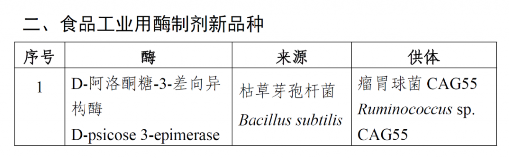 发酵制品：“D-阿洛酮糖-3-差向异构酶”获批成为食品加工用酶制剂插图1