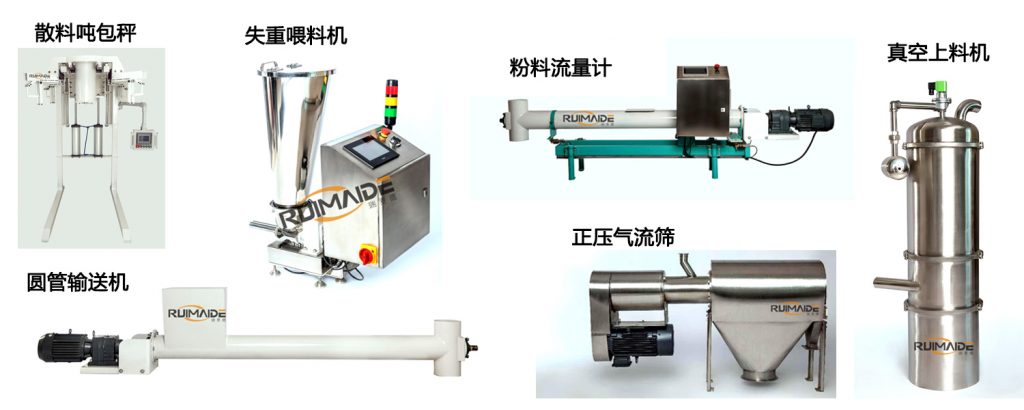 河南瑞麦德机电设备参加2024第13届上海生物发酵展插图