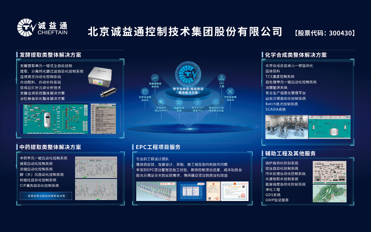 【展商推荐】北京诚益通邀您参观2025济南生物发酵系列展插图1